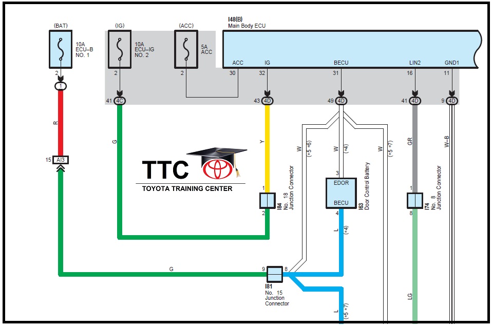 Toyota and Lexus Electrical Wiring Diagram (EWD) Course – Toyota